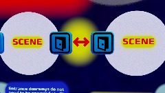 Lyztorial ~ Doorway Dreaming ~