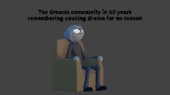 The dreams community in 60 years