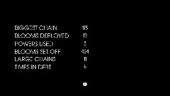 A screenshot taken in Dreams. 17 of 25.