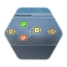 Cheap Tangent (degrees)