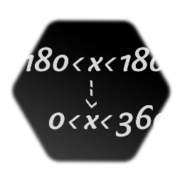 Angle Converter (-180<x<180 to 0 to 360)