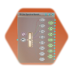 15 Line blended Spectral Bands Output