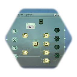 Calculator: least/greatest v1