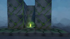 Potion's Control Easy