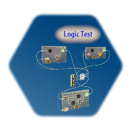 Local Variable Kit