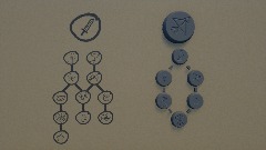 A screenshot taken in Dreams. 30 of 30.