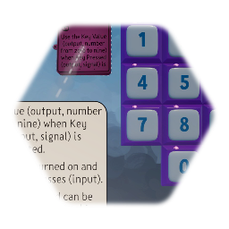 Physical Numeric Keypad