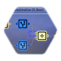 Logarithm Approximation (X, Base)