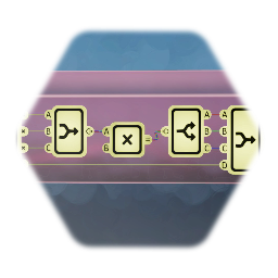 Quaternion Conjugate