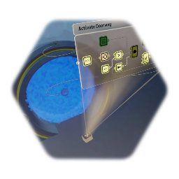 Resource Activated Doorway