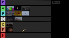 A screenshot taken in Dreams. 2 of 3.