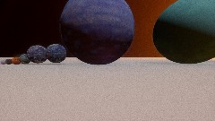 Solar System Size Compairison