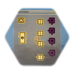 Object Random Rotator