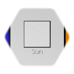 Minecraft<term> Sun, Sunset, Moon