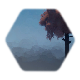 Resources for Survival Game