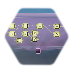Cosine (Signal Generator)