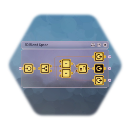 1D Blend Space