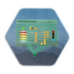5 Part Chance Gadget