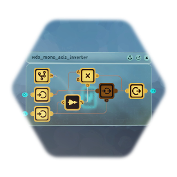wdx_mono_axis_inverter