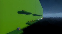 Niveau 1 bienvenue dans la jungle