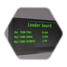 Leader board