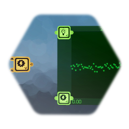 Pseudo Random-Number Generator (pRNG)