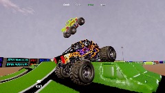 Monster Jam Atlanta Motorsport Speedway Sunday