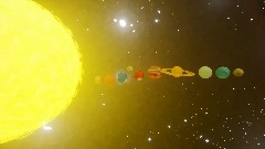 The Solar system