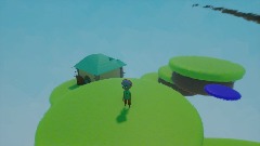 Character Test Level