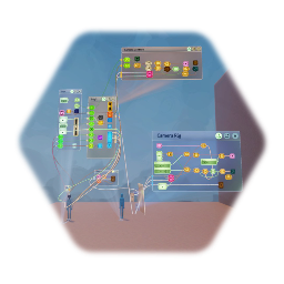 3rd Person Camera Rig W/ Gyro & Shooter Logic