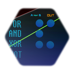 Logic gates