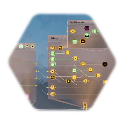 Random Number Generator (seed, min, max)