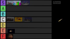 A screenshot taken in Dreams. 1 of 3.