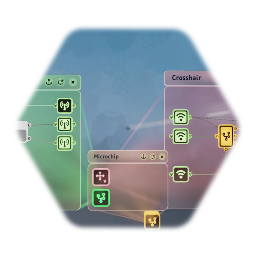 Configurable Crosshair