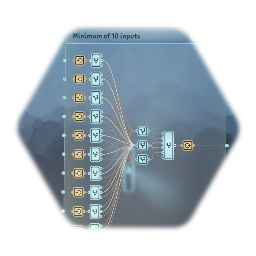Minimum of 10 inputs