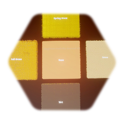 Beginner-Freindly Ground kit