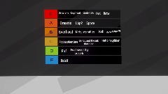 @baconsoup_gamer's Game Tier List (WIP)