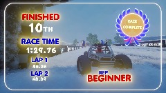 A screenshot taken in Dreams. 3 of 23.