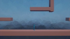 2D platformer template