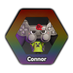 Dandy's World -<term>  Featured OC Collection!