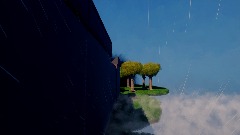 Anti SONIC introduction