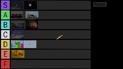 A screenshot taken in Dreams. 2 of 29.