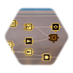 Odd Power Function n^x