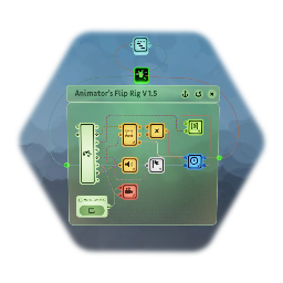 Ape Animator's Flip Rig V 1.5 (With Example)