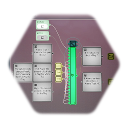 Realistic ammo count engine