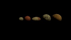 Dwarf planets