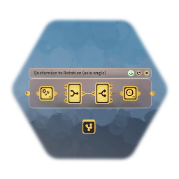 Quaternion to Rotation