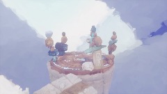 My Ancient Times!