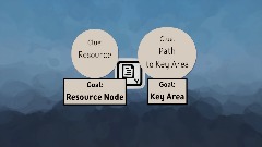 A screenshot taken in Dreams. 5 of 10.