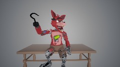 Remix of Parts & Services Foxy